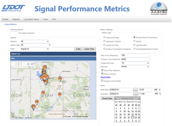 UDOT Signal Performance Metrics website screenshot